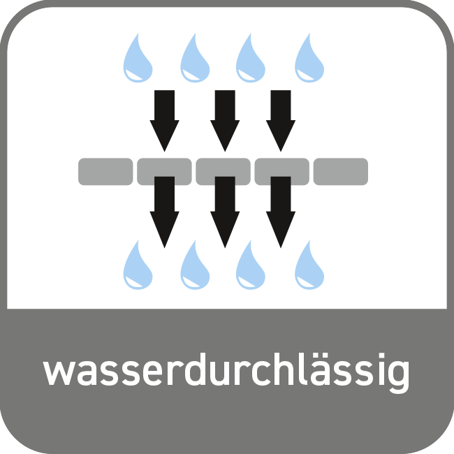 Wasserdurchlässig