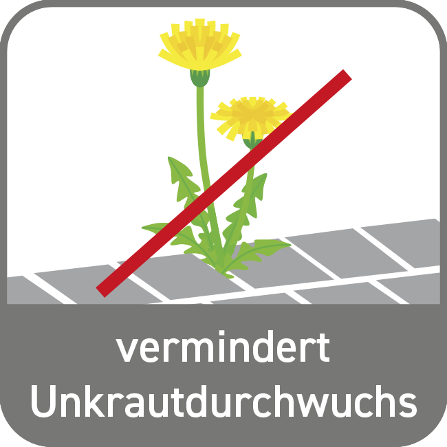 Mindert Unkrautwuchs