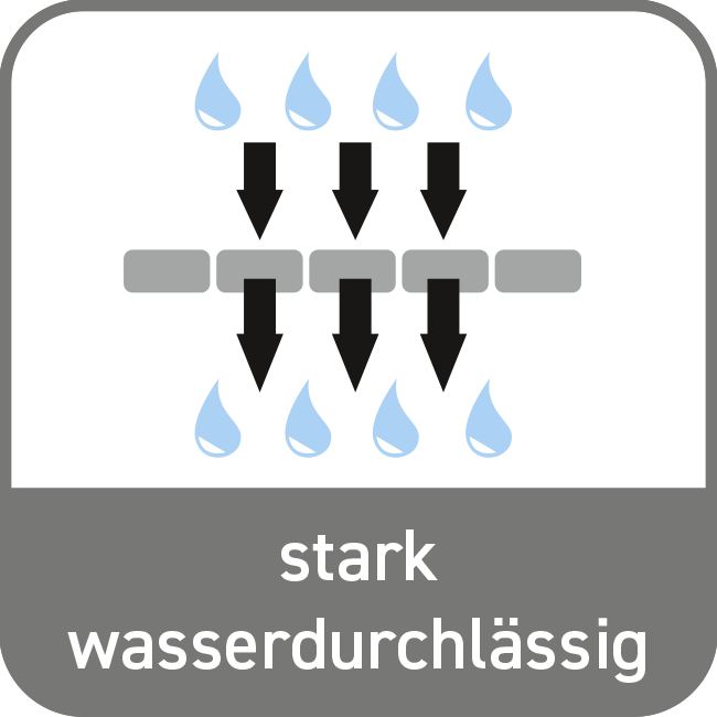 Stark wasserdurchlässig