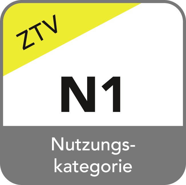 Nutzungskategorie N1 gem. ZTV