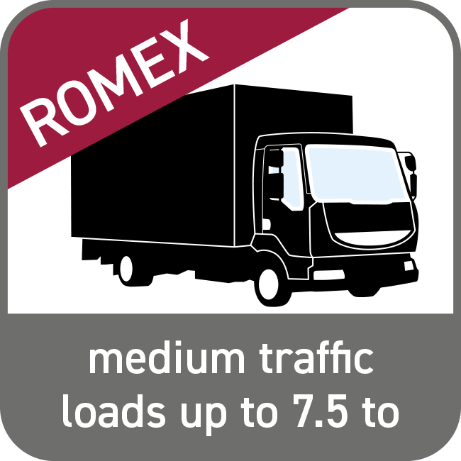 Areas with traffic loads of up to 7.5 t