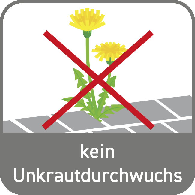 Kein Unkrautdurchwuchs