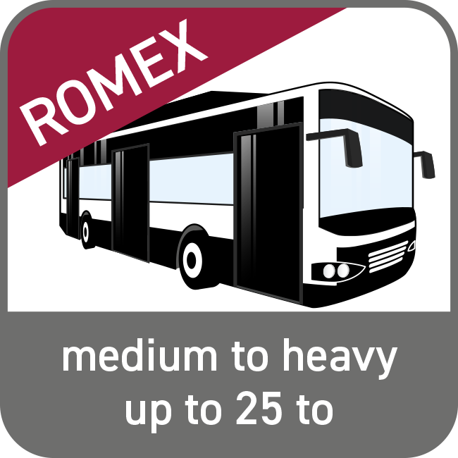 Areas with traffic loads up to 25 tons