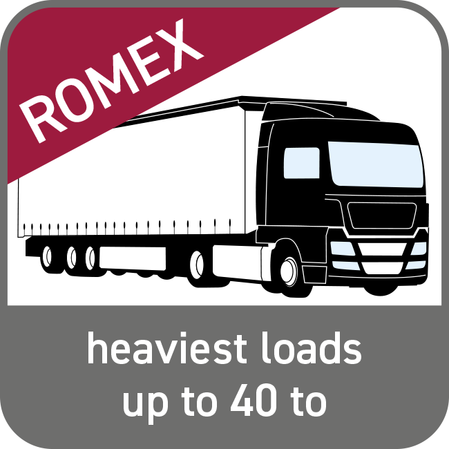 Areas with traffic loads up to 40 tons